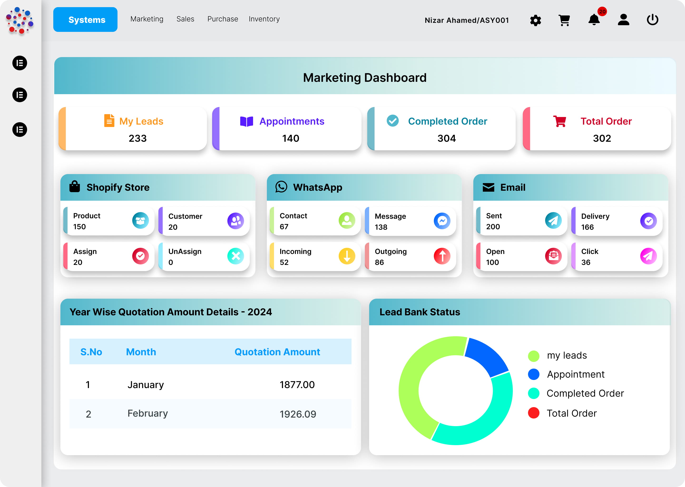 Best CRM Software in Chennai | Storyboard CRM